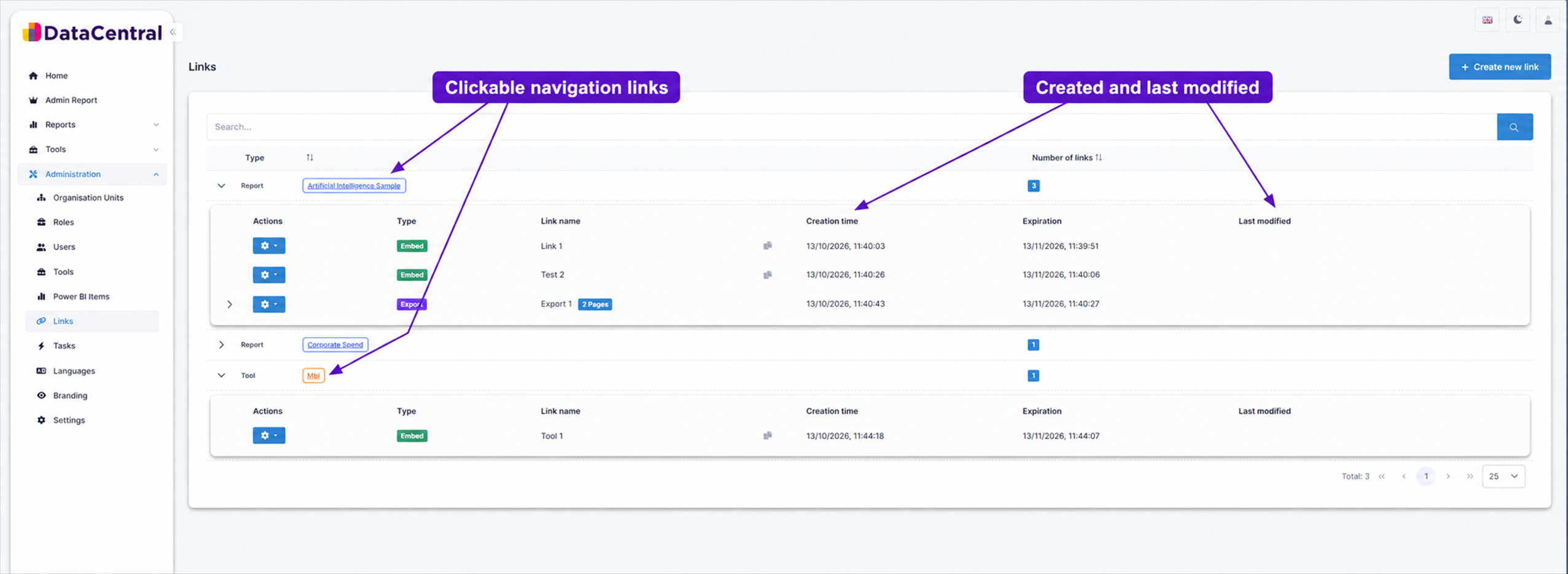 Links administration page highlighting clickable parent-item names and the created and last-modified columns