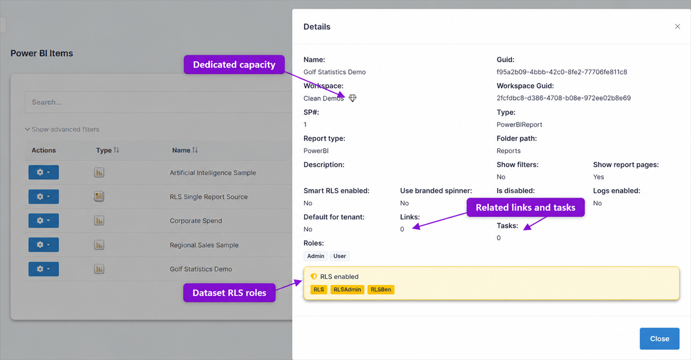 Power BI item details highlighting dedicated capacity, related link and task totals, and dataset RLS roles